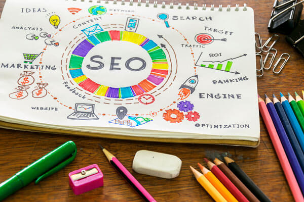 a drawing of several aspects of search engine optimization is on a wooden table with colored pencils, and paper clips