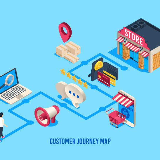 a map of a customer's journey to a purchase