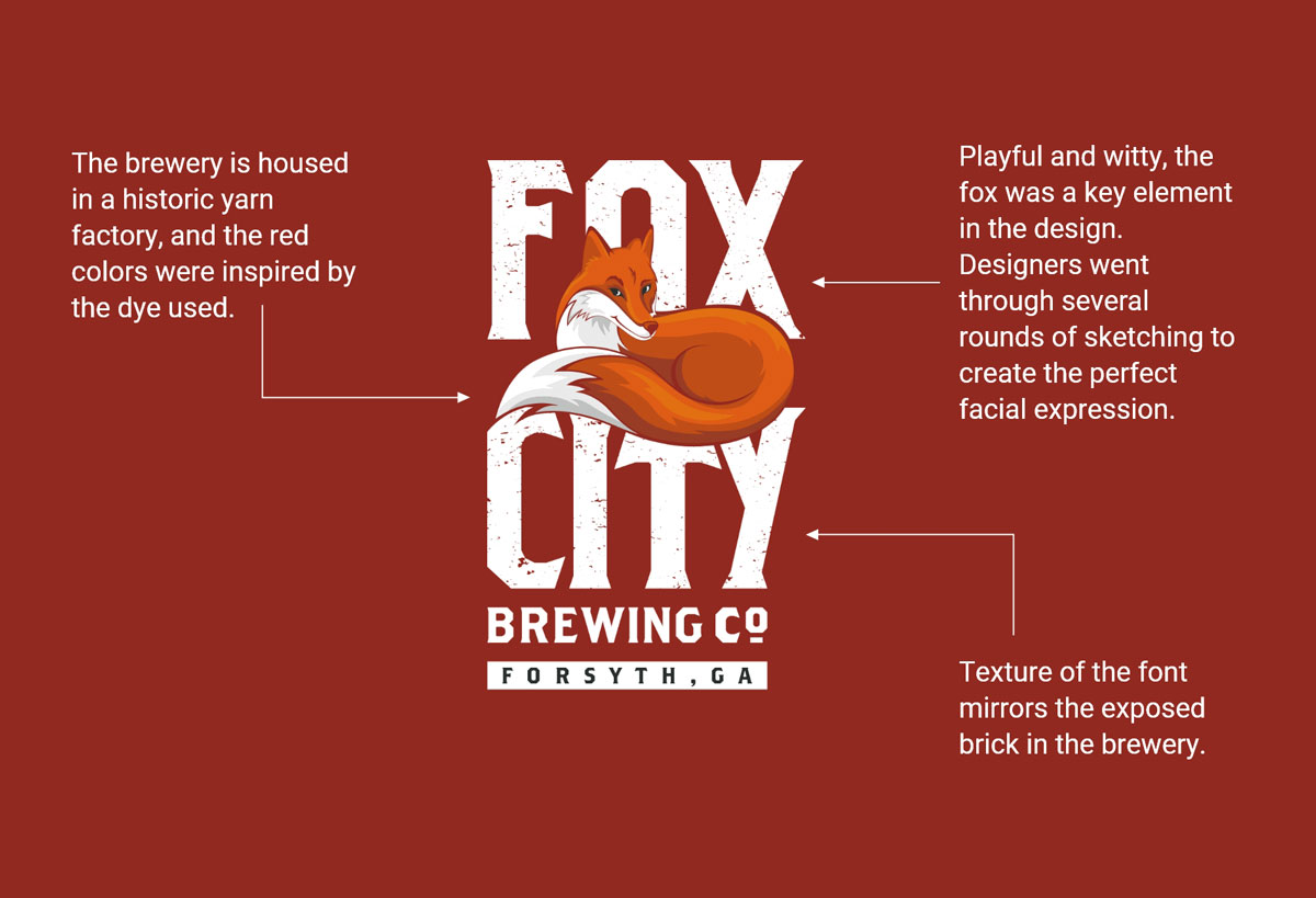 Fox City Logo Development