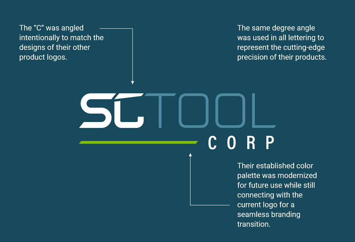 SC Tool Corp logo development