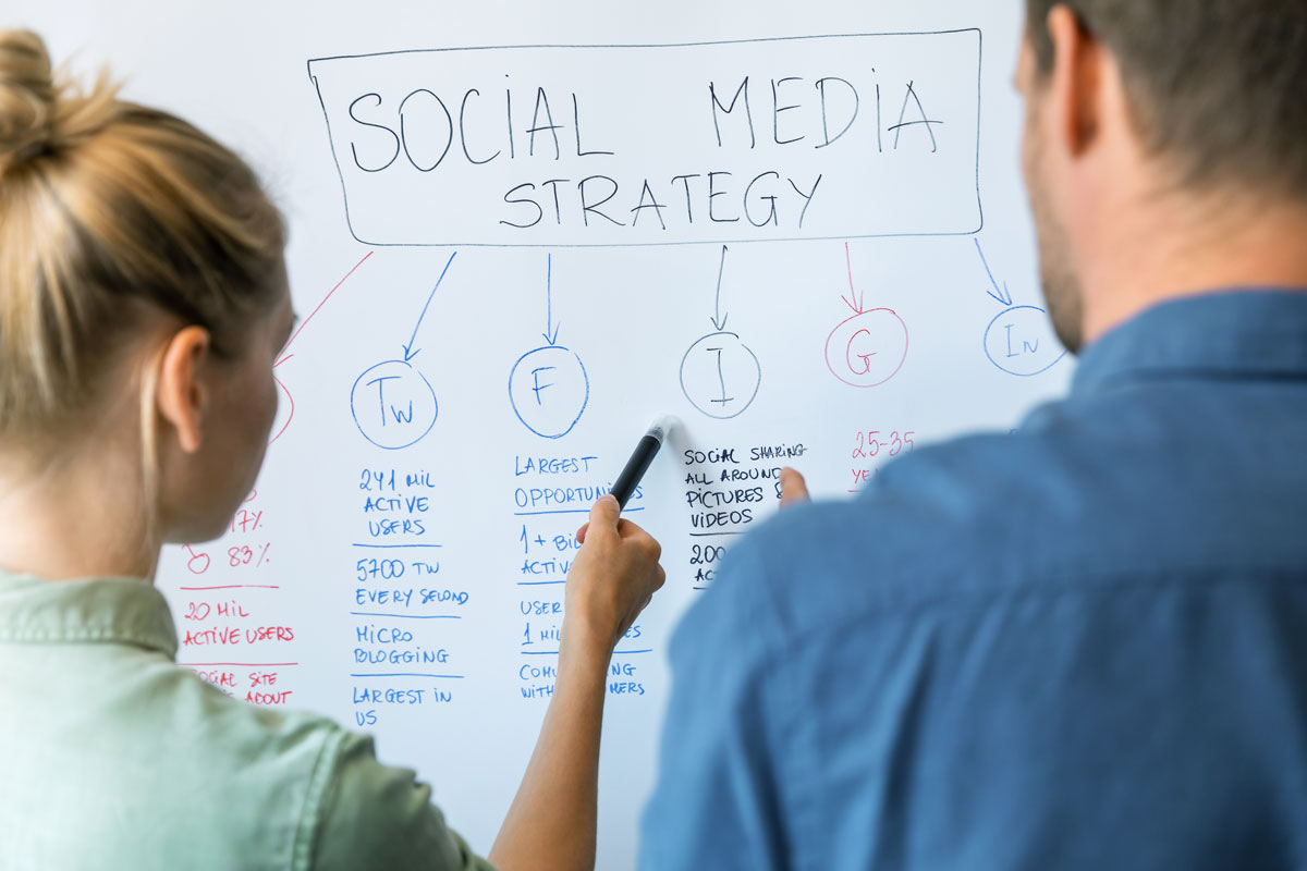 social media strategists brainstorm on a whiteboard