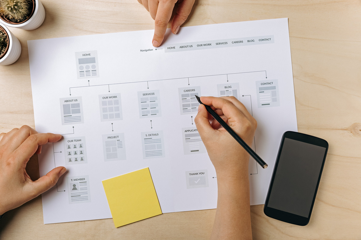 a group of web developers collaborate on a sitemap