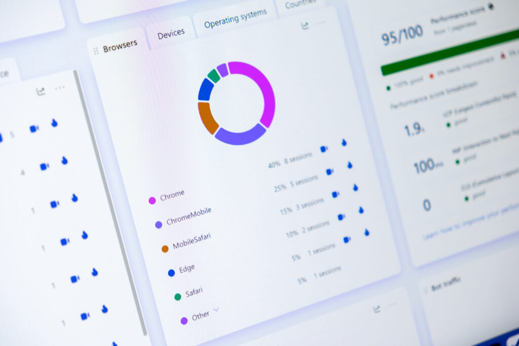 A computer screen shows an analytics dashboard with a colorful doughnut chart of browser usage stats: Chrome, Safari, Edge, others.