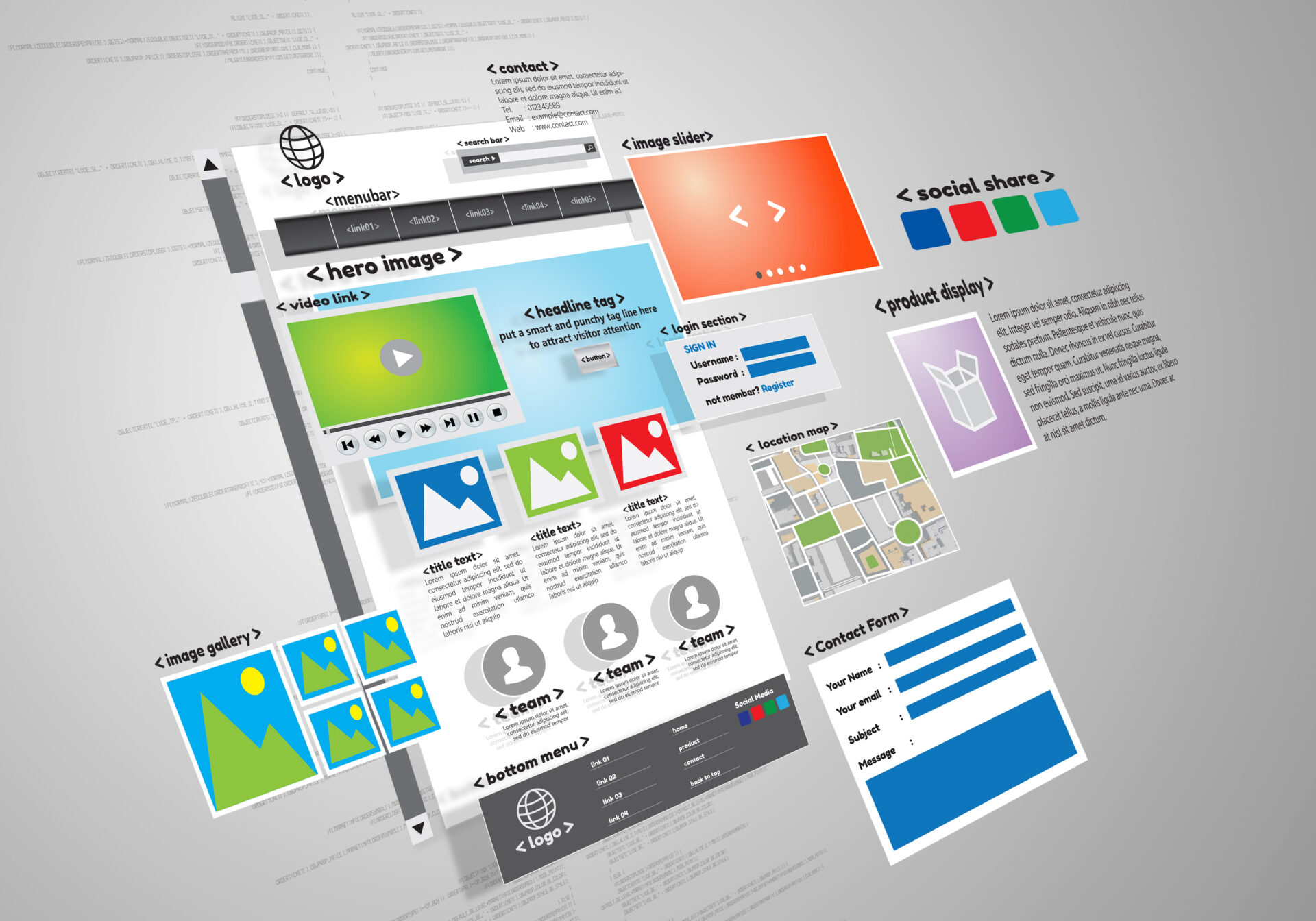 3D illustration of a website layout with image, video, map, contact form, team sections, social buttons, and menus on grey background.