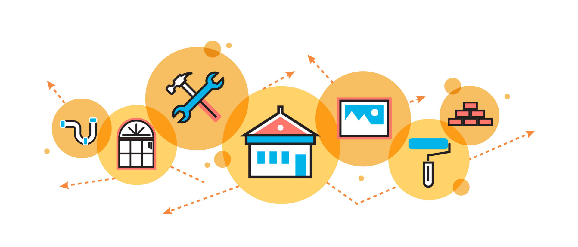 A series of orange circle icons connected by arrows show a pipe, window, tools, house, frame, paint roller, and bricks for renovation.