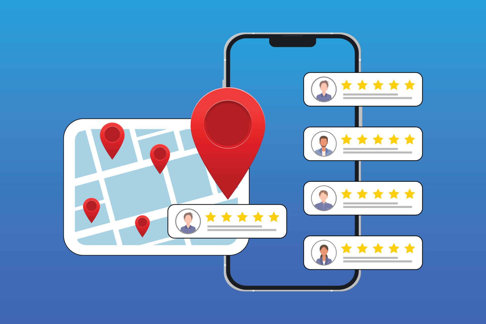 Smartphone, map with red location pins, and customer review icons with five-star ratings and profile pictures for online reviews.
